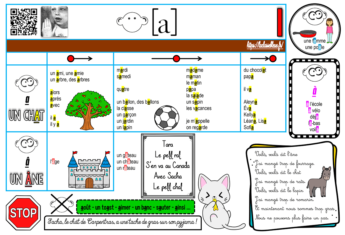 fiche apprentissage son A