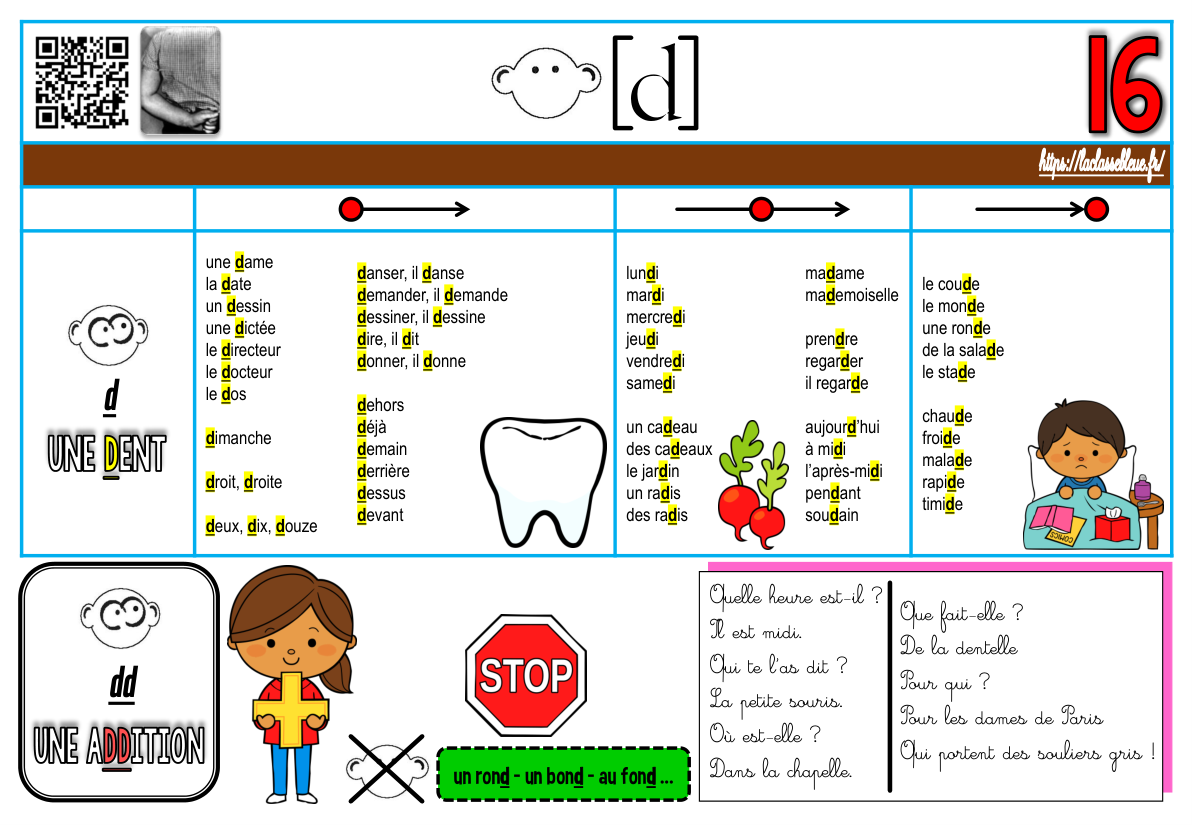 Fiche de la chanson