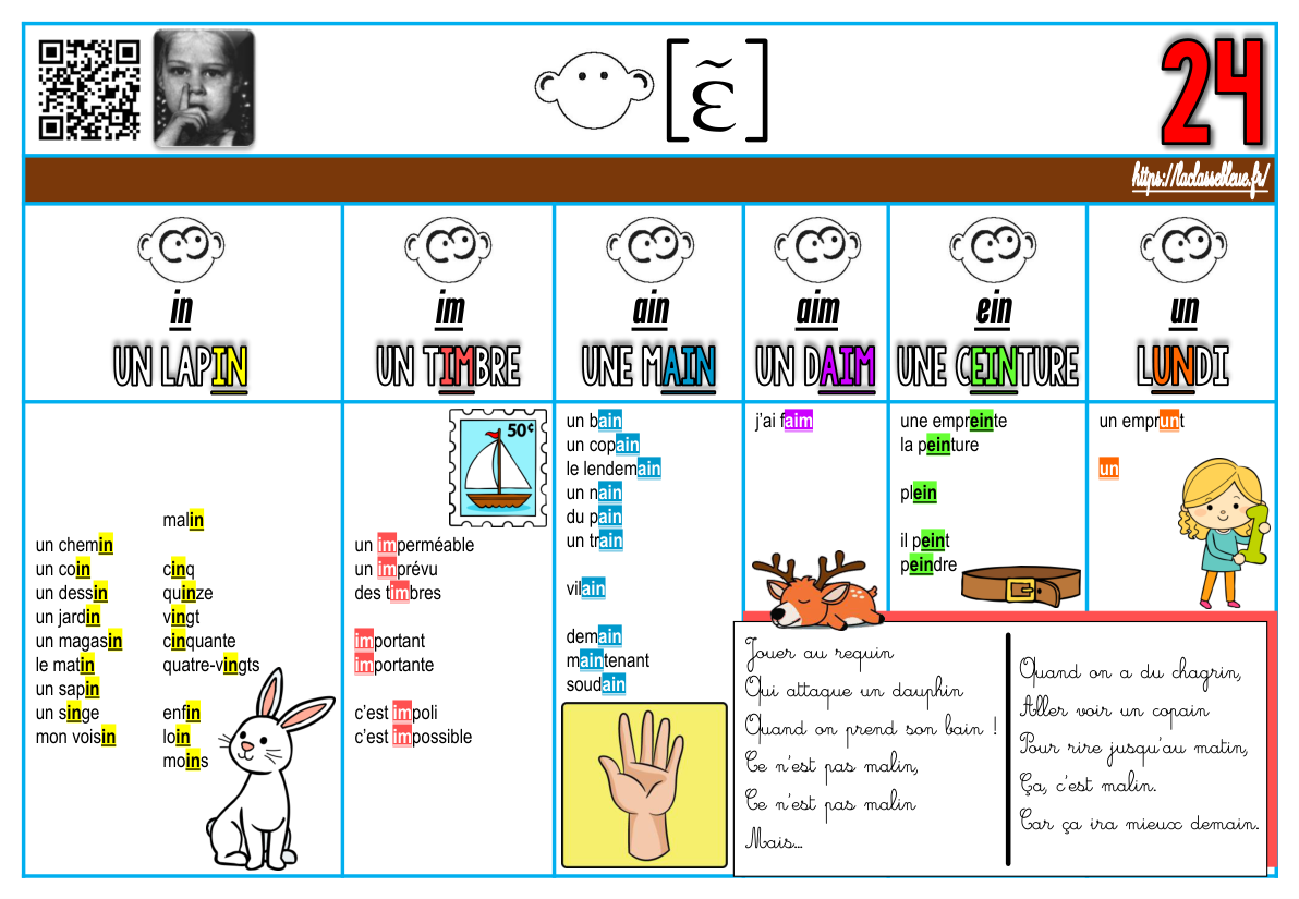 Fiche de la chanson