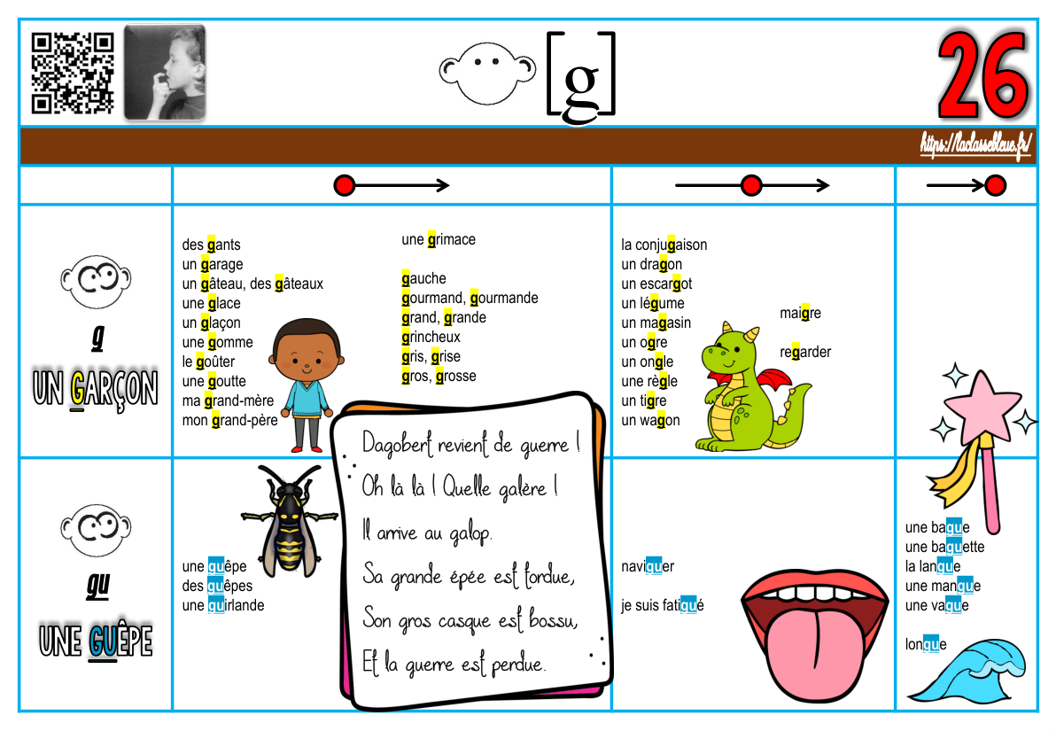 Fiche de la chanson